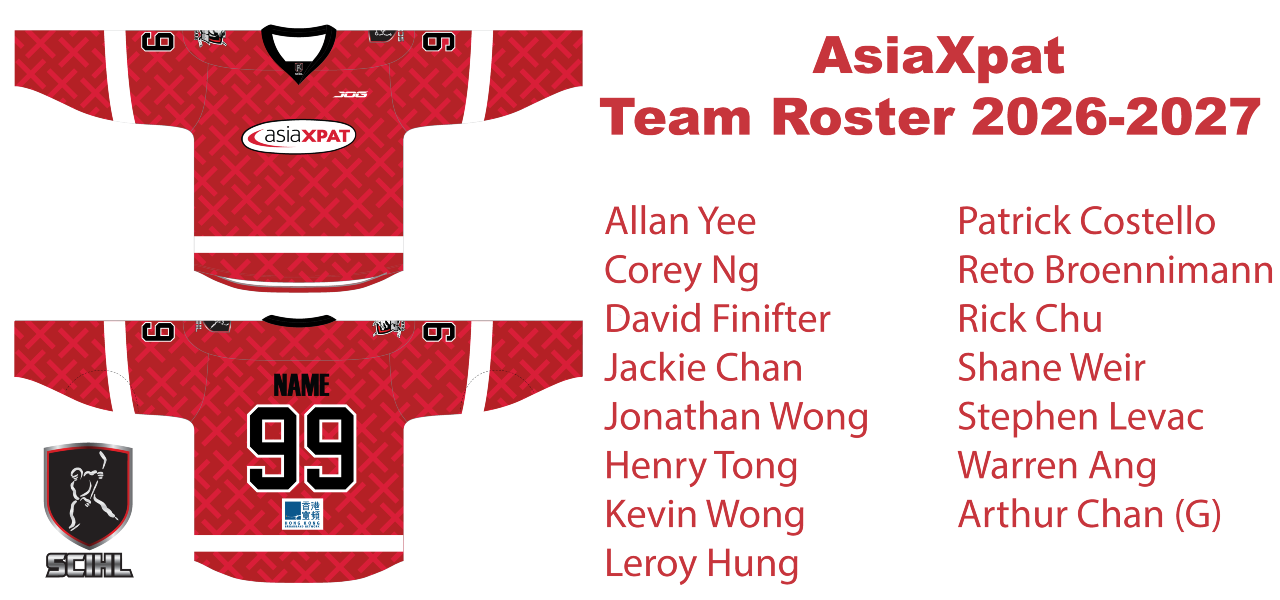 AsiaXpat team roster for 2026 - 2027 Division 3